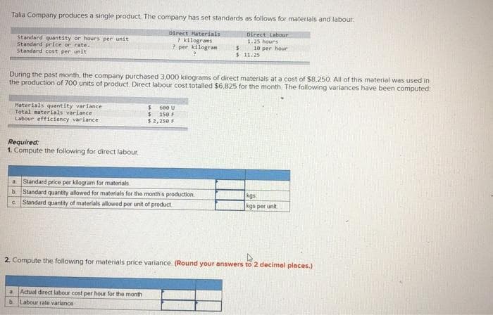 Talia Company produces a single product. The company has set standards as follows for materials and labour
Direct Materials
? kilograms
Direct Labour
1.25 hours
10 per hour
? per kilogram $
?
$
11.25
Standard quantity or hours per unit
Standard price or rate.
Standard cost per unit
During the past month, the company purchased 3,000 kilograms of direct materials at a cost of $8,250. All of this material was used in
the production of 700 units of product. Direct labour cost totalled $6,825 for the month. The following variances have been computed:
Materials quantity variance
Total materials variance
Labour efficiency variance
Required:
1. Compute the following for direct labour.
$ 600 U
$150 F
$ 2,250 F
a Standard price per kilogram for materials.
b. Standard quantity allowed for materials for the month's production.
C
Standard quantity of materials allowed per unit of product
a Actual direct labour cost per hour for the month
b. Labour rate variance
kgs
kgs per unit
2. Compute the following for materials price variance. (Round your answers to 2 decimal places.)
