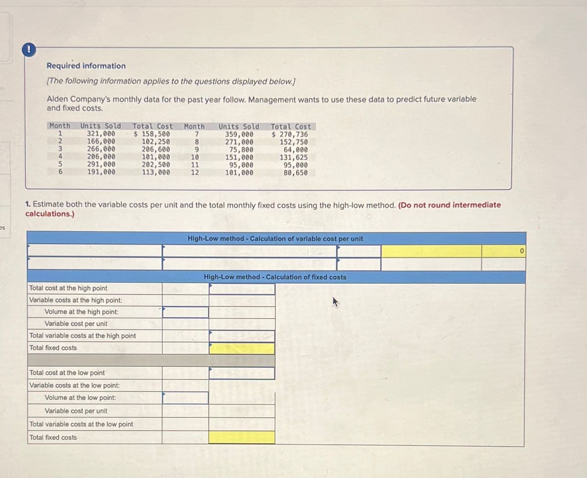 es
!
Required information
[The following information applies to the questions displayed below.]
Alden Company's monthly data for the past year follow. Management wants to use these data to predict future variable
and fixed costs.
Month Units Sold
Total Cost
Month
Units Sold
1
321,000
$ 158,500
7
359,000
Total Cost
$ 270,736
2
166,000
102,250
8
271,000
152,750
3
266,000
206,600
9
75,800
64,000
4
206,000
101,000
10
151,000
131,625
5
291,000
6
191,000
202,500
113,000
11
95,000
95,000
12
101,000
80,650
1. Estimate both the variable costs per unit and the total monthly fixed costs using the high-low method. (Do not round intermediate
calculations.)
Total cost at the high point
Variable costs at the high point:
Volume at the high point:
Variable cost per unit
Total variable costs at the high point
Total fixed costs
Total cost at the low point
Variable costs at the low point:
Volume at the low point:
Variable cost per unit
Total variable costs at the low point
Total fixed costs
High-Low method - Calculation of variable cost per unit
High-Low method - Calculation of fixed costs