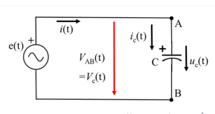 i(t)
A
+
i(t)
e(t),
VAB(t)
C
u(t)
=V(t)
B
