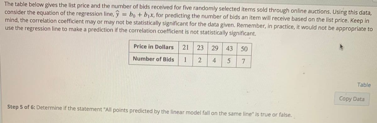 The table below gives the list price and the number of bids received for five randomly selected items sold through online auctions. Using this data,
consider the equation of the regression line, y = bo + bjx, for predicting the number of bids an item will receive based on the list price. Keep in
mind, the correlation coefficient may or may not be statistically significant for the data given. Remember, in practice, it would not be appropriate to
use the regression line to make a prediction if the correlation coefficient is not statistically significant.
Price in Dollars
21
23
29
43 50
Number of Bids
1
2
4
7
Table
Copy Data
Step 5 of 6: Determine if the statement "All points predicted by the linear model fall on the same line" is true or false.
