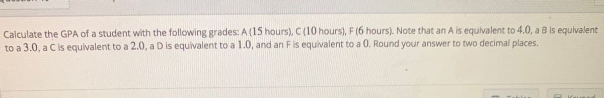 Calculate the GPA of a student with the following grades: A (15 hours), C (10 hours), F (6 hours). Note that an A is equivalent to 4.0, a B is equivalent
to a 3.0, a C is equivalent to a 2.0, a D is equivalent to a 1.0, and an F is equivalent to a 0. Round your answer to two decimal places.
Takla
Kounad
