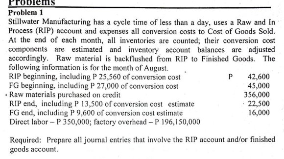 rob
Problem 1
Stillwater Manufacturing has a cycle time of less than a day, uses a Raw and In
Process (RIP) account and expenses all conversion costs to Cost of Goods Sold.
At the end of each month, all inventories are counted; their conversion cost
components are estimated and inventory account balances are adjusted
accordingly. Raw material is backflushed from RIP to Finished Goods. The
following information is for the month of August.
RIP beginning, including P 25,560 of conversion cost
FG beginning, including P 27,000 of conversion cost
• Raw materials purchased on credit
RIP end, including P 13,500 of conversion cost estimate
FG end, including P 9,600 of conversion cost estimate
Direct labor - P 350,000; factory overhead - P 196,150,000
42,600
45,000
356,000
22,500
16,000
P
Required: Prepare all journal entries that involve the RIP account and/or finished
goods account.
