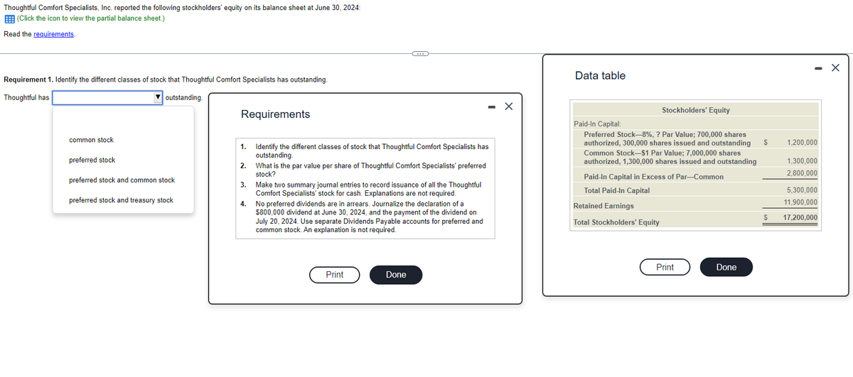 Thoughtful Comfort Specialists, Inc. reported the following stockholders' equity on its balance sheet at June 30, 2024:
(Click the icon to view the partial balance sheet.)
Read the requirements.
Requirement 1. Identify the different classes of stock that Thoughtful Comfort Specialists has outstanding.
Thoughtful has
outstanding.
common stock
preferred stock
preferred stock and common stock
preferred stock and treasury stock
Requirements
2.
1. Identify the different classes of stock that Thoughtful Comfort Specialists has
outstanding.
What is the par value per share of Thoughtful Comfort Specialists' preferred
stock?
3.
()
Make two summary journal entries to record issuance of all the Thoughtful
Comfort Specialists' stock for cash. Explanations are not required.
4. No preferred dividends are in arrears. Journalize the declaration of a
$800,000 dividend at June 30, 2024, and the payment of the dividend on
July 20, 2024. Use separate Dividends Payable accounts for preferred and
common stock. An explanation is not required.
Print
Done
-
X
Data table
Stockholders' Equity
Paid-In Capital:
Preferred Stock-8%, ? Par Value; 700,000 shares
authorized, 300,000 shares issued and outstanding
Common Stock-$1 Par Value; 7,000,000 shares
authorized, 1,300,000 shares issued and outstanding
Paid-In Capital in Excess of Par-Common
Total Paid-In Capital
Retained Earnings
Total Stockholders' Equity
Print
Done
$
$
- X
1,200,000
1,300,000
2,800,000
5,300,000
11,900,000
17,200,000