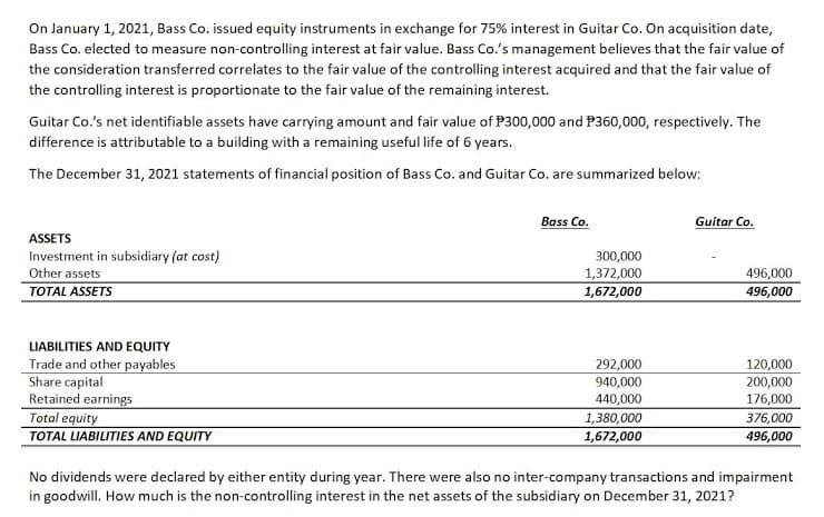 On January 1, 2021, Bass Co. issued equity instruments in exchange for 75% interest in Guitar Co. On acquisition date,
Bass Co. elected to measure non-controlling interest at fair value. Bass Co.'s management believes that the fair value of
the consideration transferred correlates to the fair value of the controlling interest acquired and that the fair value of
the controlling interest is proportionate to the fair value of the remaining interest.
Guitar Co.'s net identifiable assets have carrying amount and fair value of P300,000 and P360,000, respectively. The
difference is attributable to a building with a remaining useful life of 6 years.
The December 31, 2021 statements of financial position of Bass Co. and Guitar Co. are summarized below:
Bass Co.
Guitar Co.
ASSETS
Investment in subsidiary (at cost)
300,000
Other assets
1,372,000
1,672,000
496,000
TOTAL ASSETS
496,000
LIABILITIES AND EQUITY
Trade and other payables
292,000
120,000
Share capital
Retained earnings
Total equity
TOTAL LIABILITIES AND EQUITY
940,000
200,000
440,000
176,000
1,380,000
376,000
1,672,000
496,000
No dividends were declared by either entity during year. There were also no inter-company transactions and impairment
in goodwill. How much is the non-controlling interest in the net assets of the subsidiary on December 31, 2021?
