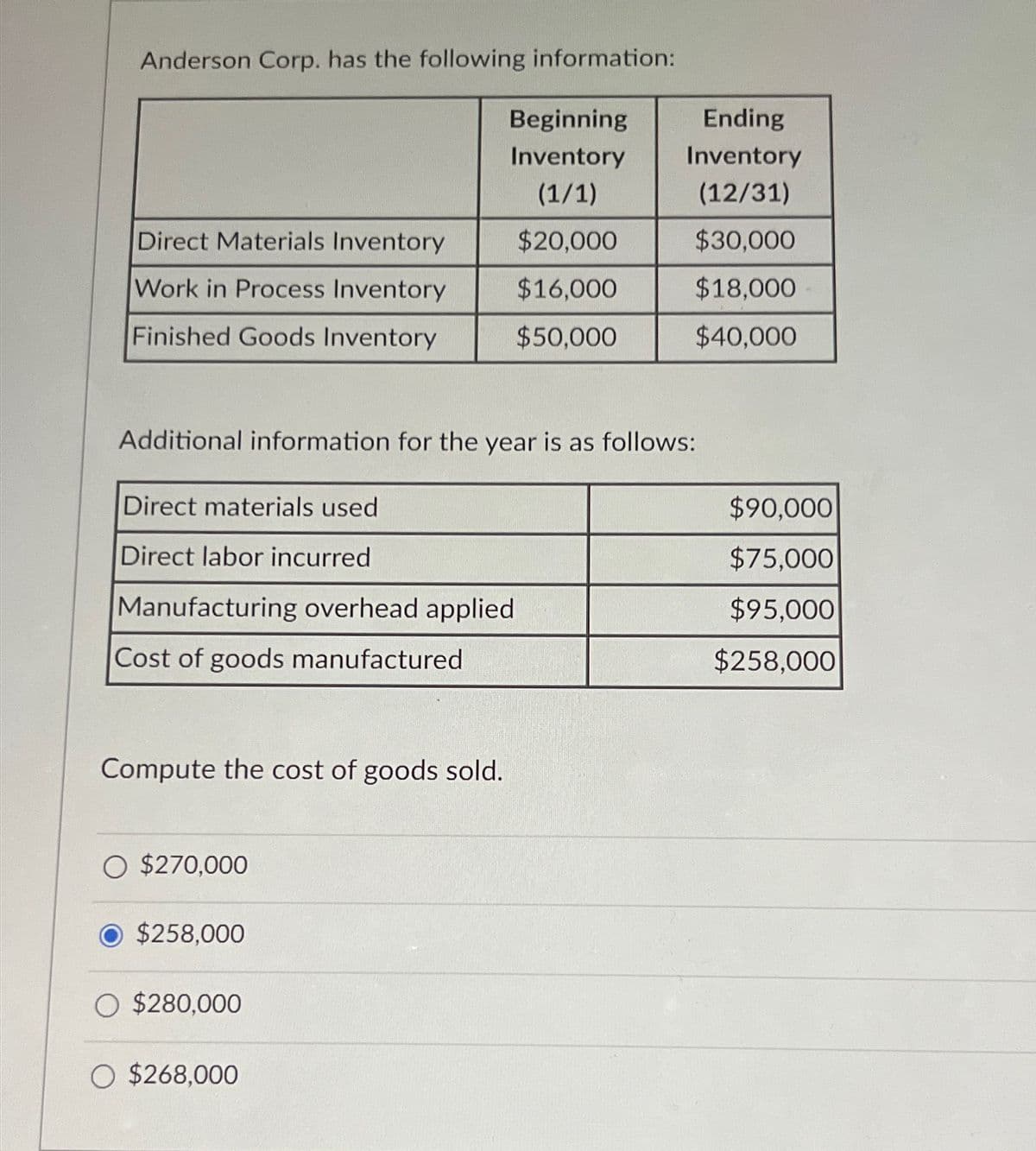 Anderson Corp. has the following information:
Direct Materials Inventory
Work in Process Inventory
Finished Goods Inventory
Direct materials used
Direct labor incurred
Additional information for the year is as follows:
Manufacturing overhead applied
Cost of goods manufactured
Compute the cost of goods sold.
O $270,000
O $258,000
Beginning
Inventory
(1/1)
$20,000
$16,000
$50,000
O $280,000
O $268,000
Ending
Inventory
(12/31)
$30,000
$18,000
$40,000
$90,000
$75,000
$95,000
$258,000