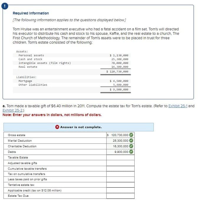 Required Information
[The following information applies to the questions displayed below.]
Tom Hruise was an entertainment executive who had a fatal accident on a film set. Tom's will directed
his executor to distribute his cash and stock to his spouse, Kaffie, and the real estate to a church. The
First Church of Methodology. The remainder of Tom's assets were to be placed in trust for three
children. Tom's estate consisted of the following:
Assets:
Personal assets
Cash and stock
Intangible assets (film rights)
Real estate
Liabilities:
Mortgage
Other liabilities
Gross estate
Marital Deduction
Charitable Deduction
Debts
Taxable Estate
Adjusted taxable gifts
Cumulative taxable transfers
Tax on cumulative transfers
Less taxes paid on prior gifts
Tentative estate tax
a. Tom made a taxable gift of $6.40 million in 2011. Compute the estate tax for Tom's estate. (Refer to Exhibit 25-1 and
Exhibit 25-2.)
Note: Enter your answers in dollars, not millions of dollars.
Answer is not complete.
$ 1,130,000
25,300,000
78,000,000
16,300,000
$ 120,730,000
Applicable credit (tax on $12.06 million)
Estate Tax Due
$ 4,500,000
5,400,000
$ 9,900,000
$ 120,730,000
25,300,000
16,300,000
9,900,000