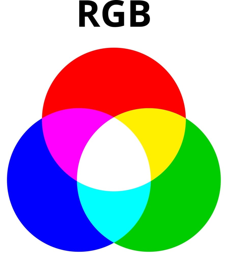 RGB