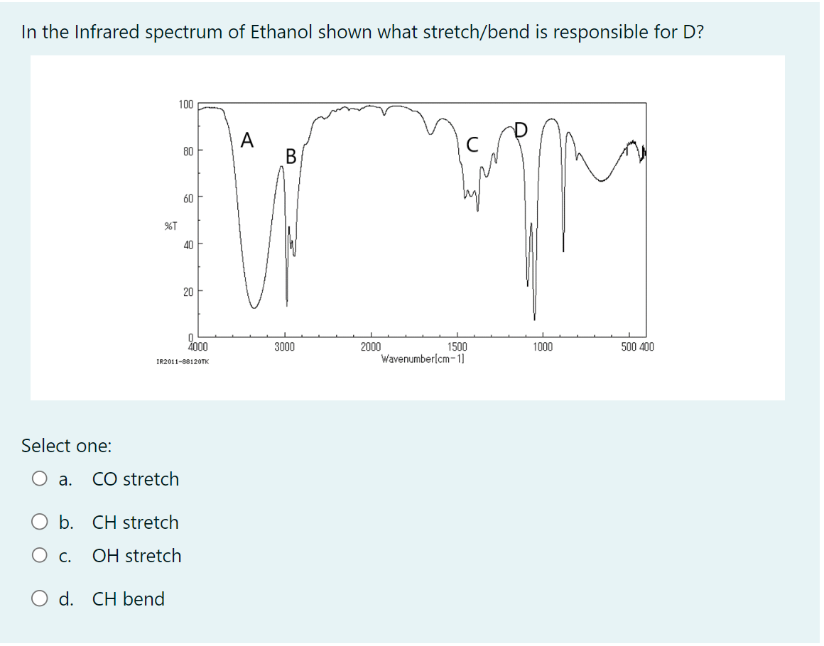 In the Infrared spectrum of Ethanol shown what stretch/bend is responsible for D?
Select one:
O a.
C.
%T
CO stretch
100
b. CH stretch
OH stretch
d. CH bend
80
60
40
IR2011-88120TK
20
4000
A
3000
2000
1500
Wavenumber[cm-1]
1000
500 400