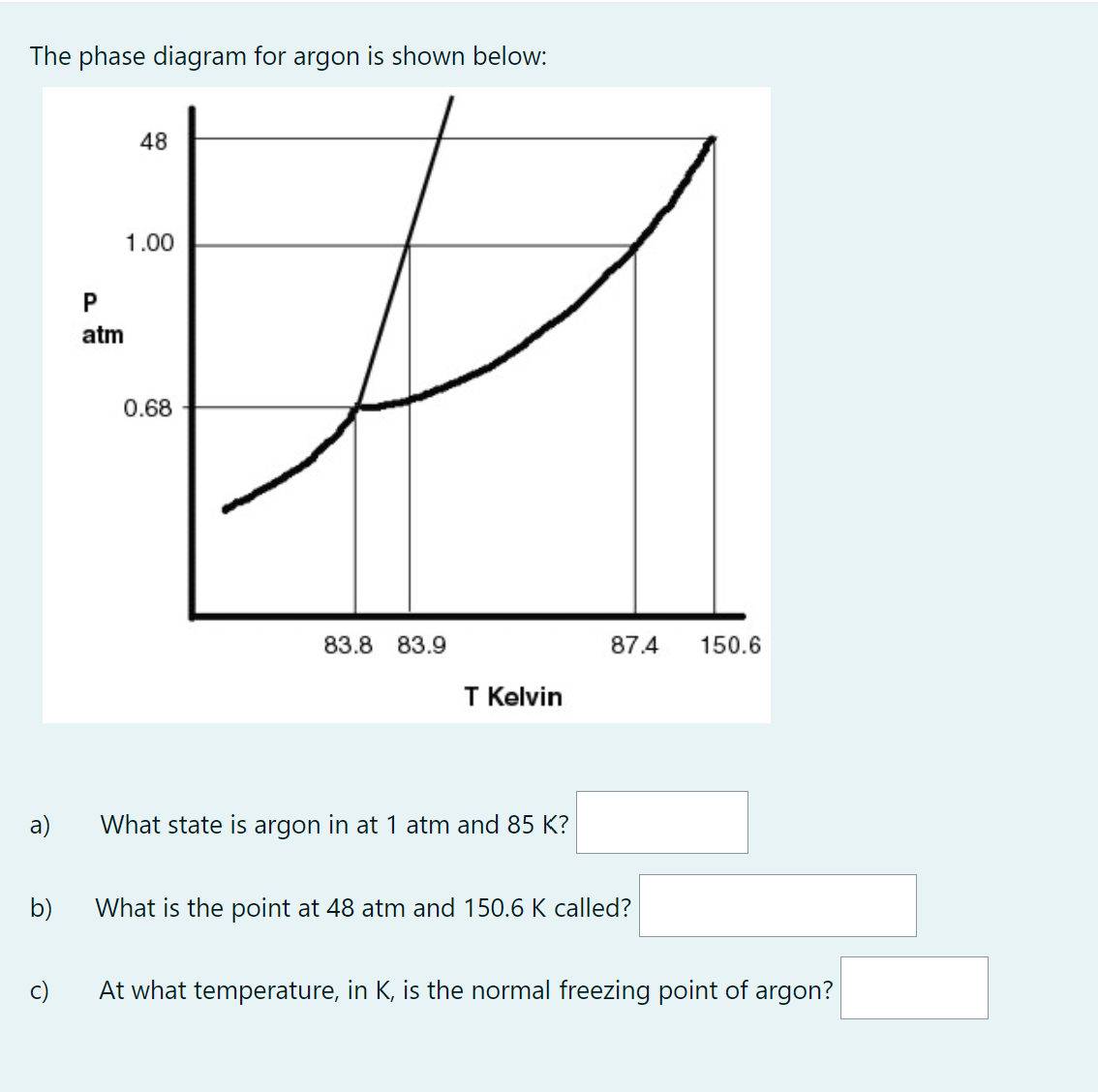 The phase diagram for argon is shown below:
a)
b)
P
atm
48
1.00
0.68
83.8 83.9
T Kelvin
What state is argon in at 1 atm and 85 K?
87.4
What is the point at 48 atm and 150.6 K called?
150.6
At what temperature, in K, is the normal freezing point of argon?