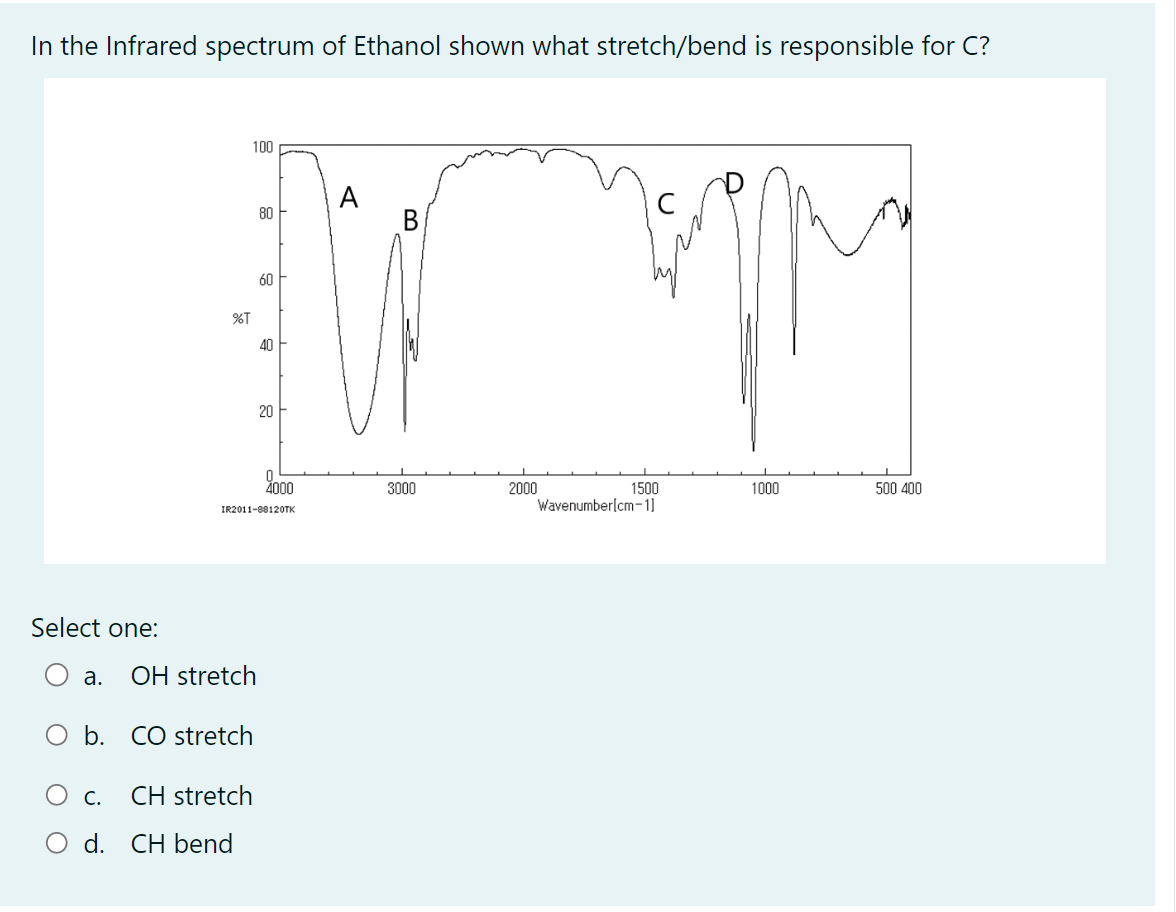 In the Infrared spectrum of Ethanol shown what stretch/bend is responsible for C?
Select one:
a.
C.
%T
d.
100
b. CO stretch
OH stretch
CH stretch
CH bend
80
60
40
IR2011-88120TK
20
4000
A
3000
2000
1500
Wavenumber[cm-1]
1000
500 400