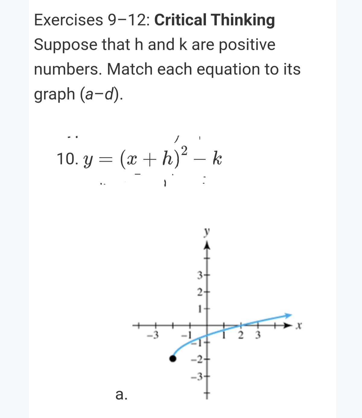 Exercises 9-12: Critical Thinking
Suppose that h and k are positive
numbers. Match each equation to its
graph (a-d).
2
10. y = (x + h)² – k
y
2 3
-2+
-3-
а.
