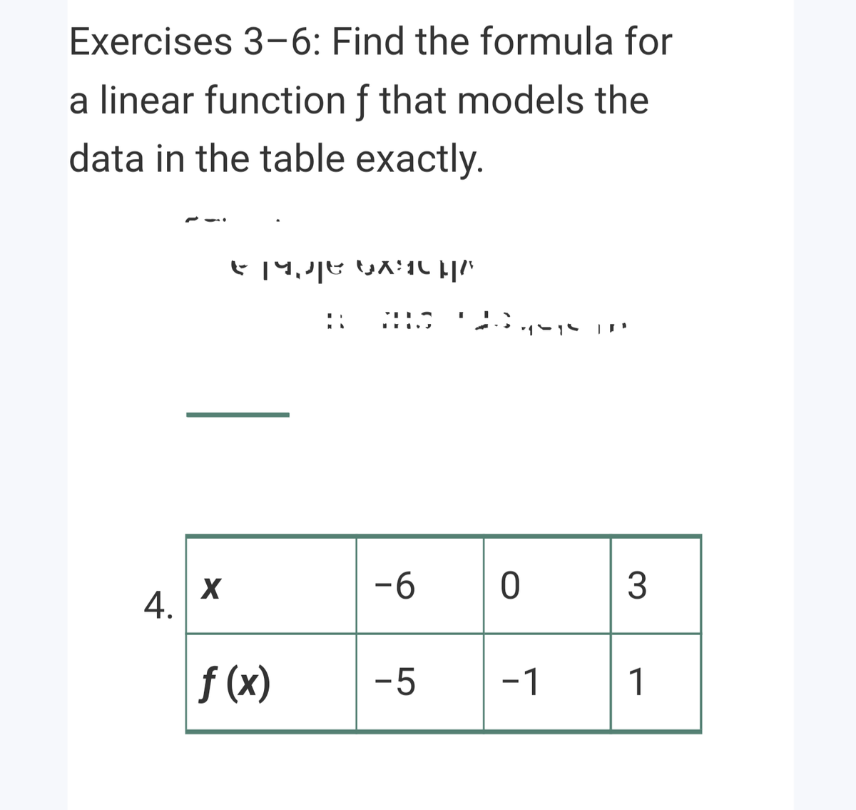 Exercises 3-6: Find the formula for
a linear function f that models the
data in the table exactly.
-6
3
4.
f (x)
-5
-1
1
