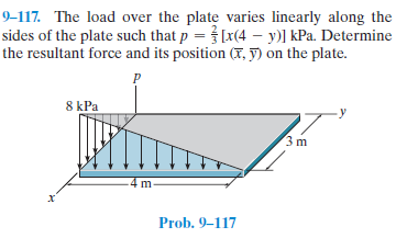 9–117. The load over the plate varies linearly along the
sides of the plate such that p = [x(4 – y)] kPa. Determine
the resultant force and its position (T, y) on the plate.
8 kPa
3 m
4 m
х
Prob. 9–117
