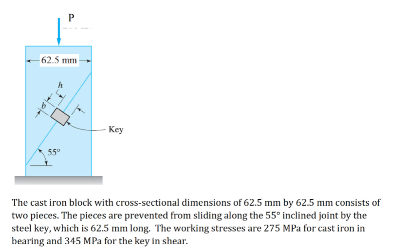 62.5 mm
h
Key
55°
The cast iron block with cross-sectional dimensions of 62.5 mm by 62.5 mm consists of
two pieces. The pieces are prevented from sliding along the 55° inclined joint by the
steel key, which is 62.5 mm long. The working stresses are 275 MPa for cast iron in
bearing and 345 MPa for the key in shear.
