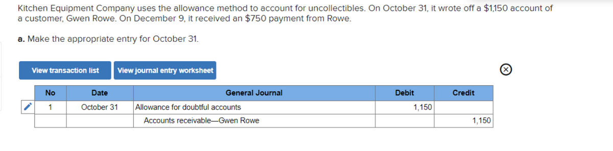 Kitchen Equipment Company uses the allowance method to account for uncollectibles. On October 31, it wrote off a $1,150 account of
a customer, Gwen Rowe. On December 9, it received an $750 payment from Rowe.
a. Make the appropriate entry for October 31.
View transaction list
View journal entry worksheet
(x)
No
Date
General Journal
Debit
Credit
1
October 31
Allowance for doubtful accounts
1,150
Accounts receivable-Gwen Rowe
1,150
