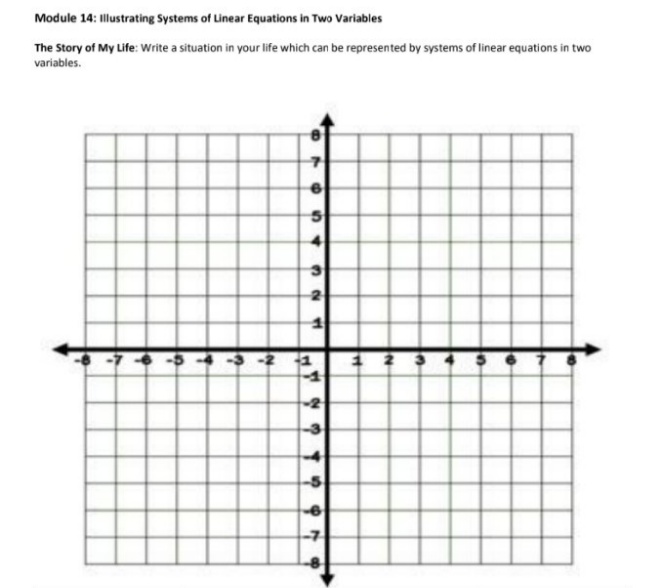 Module 14: Illustrating Systems of Linear Equations in Two Variables
The Story of My Life: Write a situation in your life which can be represented by systems of linear equations in two
variables.
321
1 2 3 4
