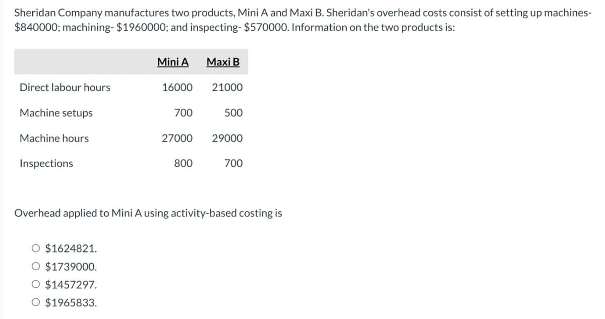 Sheridan Company manufactures two products, Mini A and Maxi B. Sheridan's overhead costs consist of setting up machines-
$840000; machining- $1960000; and inspecting- $570000. Information on the two products is:
Mini A
Maxi B
Direct labour hours
16000
21000
Machine setups
700
500
Machine hours
27000
29000
Inspections
800
700
Overhead applied to Mini A using activity-based costing is
○ $1624821.
○ $1739000.
○ $1457297.
○ $1965833.