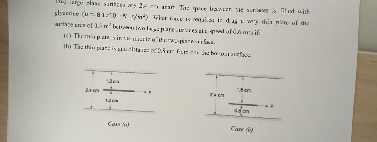 Two large plane surfaces are 2.4 cm apart. The space between the surfaces is filled with
glycerine (u = 8.1x10-¹N.s/m²). What force is required to drag a very thin plate of the
surface area of 0.5 m² between two large plane surfaces at a speed of 0.6 m/s if:
(a) The thin plate is in the middle of the two-plane surface.
(b) The thin plane is at a distance of 0.8 cm from one the bottom surface.
1.2 cm
2.4 cm-
1.2 cm
Case (a)
2.4 cm
1.6 cm
0.8 cm
Case (b)
<- F