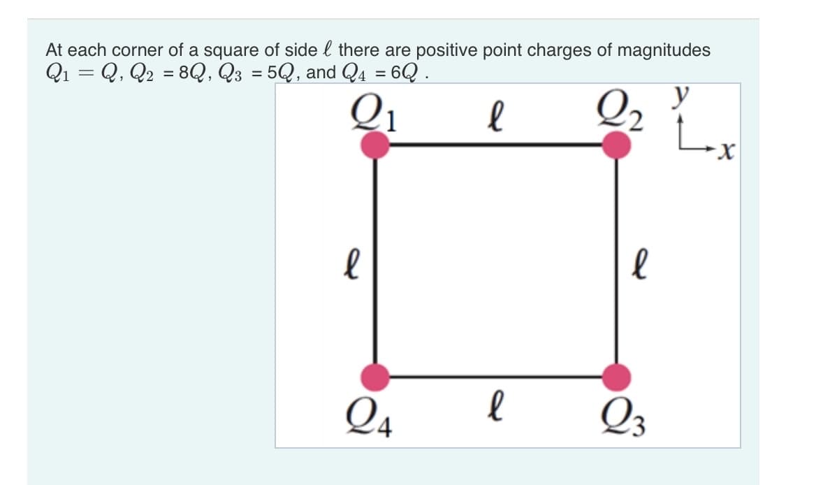 At each corner of a square of side there are positive point charges of magnitudes
Q₁ = Q, Q2 = 8Q, Q3 = 5Q, and Q4 = 6Q .
2₁
l
2₂
е
24
е
е
Q3
y
Lax