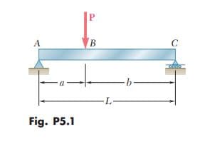 A
Fig. P5.1
P
B
-L-
·b