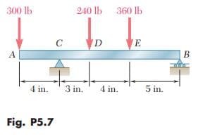 300 lb
A
4 in.
Fig. P5.7
C
240 lb
D
3 in.
360 lb
E
4 in.
5 in.
B