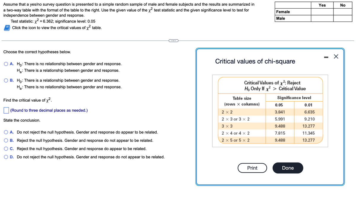 Assume that a yes/no survey question is presented to a simple random sample of male and female subjects and the results are summarized in
a two-way table with the format of the table to the right. Use the given value of the x² test statistic and the given significance level to test for
independence between gender and response.
Test statistic: x² = 6.362; significance level: 0.05
Click the icon to view the critical values of x² table.
Choose the correct hypotheses below.
O A. Ho: There is no relationship between gender and response.
Ha:
: There is a relationship between gender and response.
B. Ho: There is a relationship between gender and response.
Ha:
: There is no relationship between gender and response.
Find the critical value of x².
(Round to three decimal places as needed.)
State the conclusion.
A. Do not reject the null hypothesis. Gender and response do appear to be related.
B. Reject the null hypothesis. Gender and response do not appear to be related.
C. Reject the null hypothesis. Gender and response do appear to be related.
D. Do not reject the null hypothesis. Gender and response do not appear to be related.
Critical values of chi-square
Female
Male
Critical Values of x²: Reject
Ho Only If x² > Critical Value
Table size
(rows x columns)
2x2
2 x 3 or 3 x 2
3 x 3
2 x 4 or 4 x 2
2 x 5 or 5 x 2
Print
Significance level
0.01
6.635
9.210
13.277
11.345
13.277
0.05
3.841
5.991
9.488
7.815
9.488
Done
Yes
I
X
No