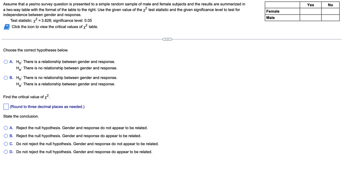 Assume that a yes/no survey question is presented to a simple random sample of male and female subjects and the results are summarized in
a two-way table with the format of the table to the right. Use the given value of the x² test statistic and the given significance level to test for
independence between gender and response.
Test statistic: x² = 3.828; significance level: 0.05
Click the icon to view the critical values of x² table.
Choose the correct hypotheses below.
O A. Ho: There is a relationship between gender and response.
H₂: There is no relationship between gender and response.
B. Ho: There is no relationship between gender and response.
Ha:
: There is a relationship between gender and response.
Find the critical value of x².
(Round to three decimal places as needed.)
State the conclusion.
A. Reject the null hypothesis. Gender and response do not appear to be related.
B. Reject the null hypothesis. Gender and response do appear to be related.
C.
Do not reject the null hypothesis. Gender and response do not appear to be related.
D. Do not reject the null hypothesis. Gender and response do appear to be related.
Female
Male
Yes
No