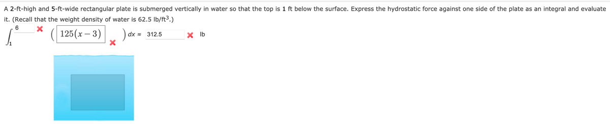 A 2-ft-high and 5-ft-wide rectangular plate is submerged vertically in water so that the top is 1 ft below the surface. Express the hydrostatic force against one side of the plate as an integral and evaluate
it. (Recall that the weight density of water is 62.5 lb/ft3.)
( 125(х — 3)
X Ib
dx =
312.5
-
