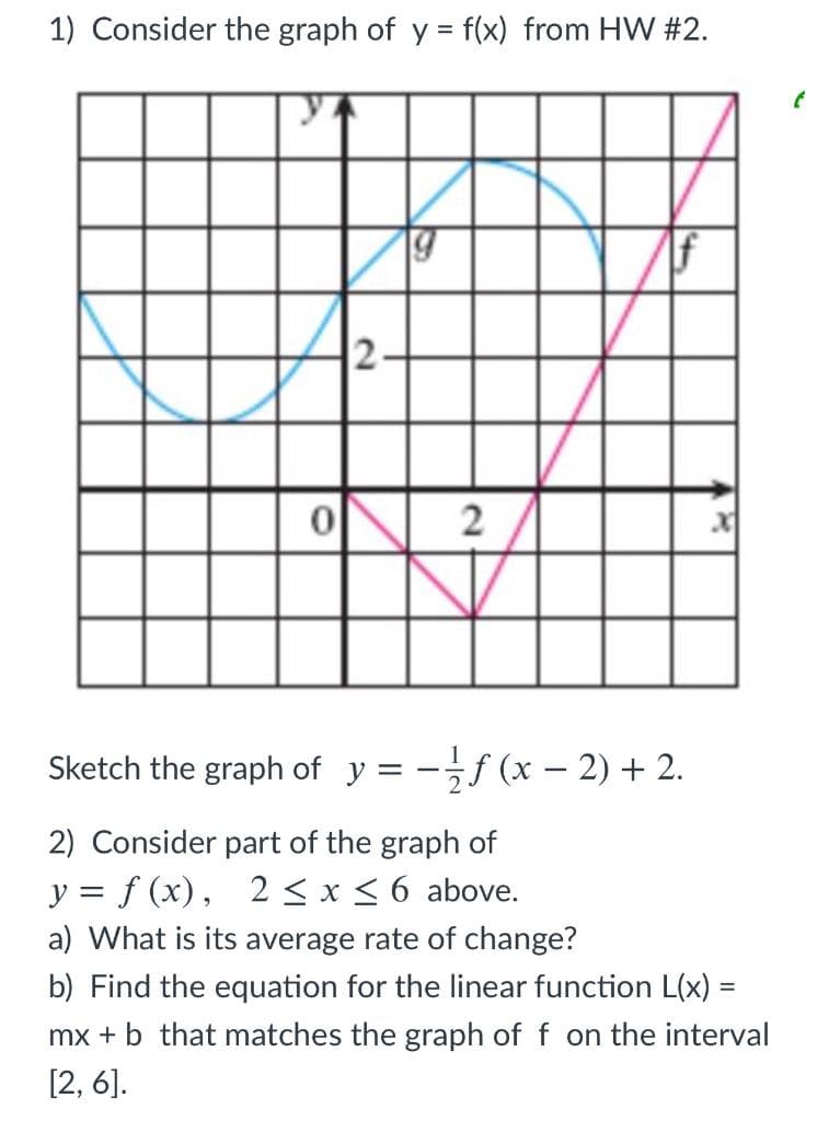 1) Consider the graph of y = f(x) from HW #2.
%D
Sketch the graph of y = -f (x – 2) + 2.
2) Consider part of the graph of
y = f (x), 2 < x < 6 above.
a) What is its average rate of change?
b) Find the equation for the linear function L(x):
mx + b that matches the graph of f on the interval
[2, 6].
2.
2.
