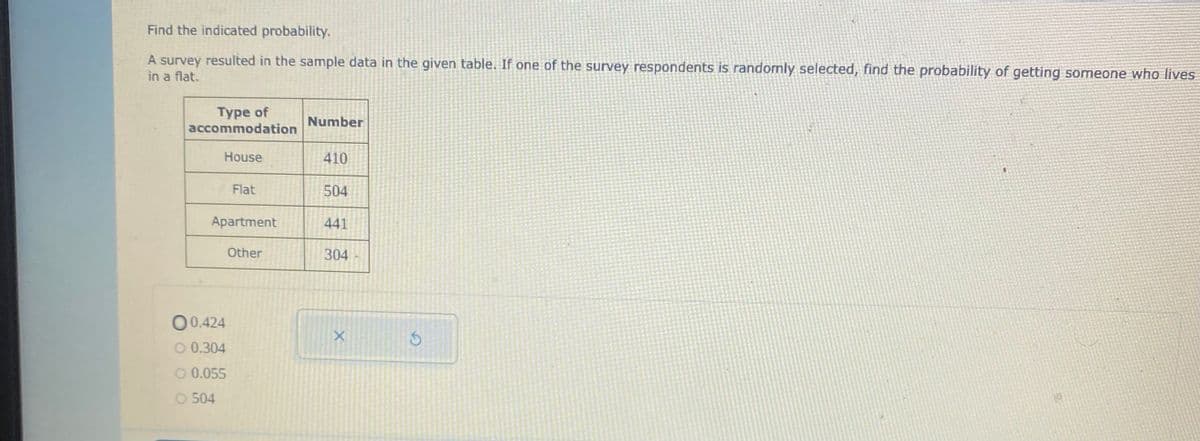 Find the indicated probability.
A survey resulted in the sample data in the given table. If one of the survey respondents is randomly selected, find the probability of getting someone who lives
in a flat.
Туре of
accommodation
Number
House
410
Flat
504
Apartment
441
Other
304
00.424
0.304
O 0.055
O 504
