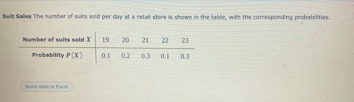 Suit Sales The number of suits sold per day at a retail store is shown in the table, with the corresponding probabilities.
Number of suits sold X
19
20
21
22
23
Probability P (X)
0.1
0.2
0.3
0.1
0.3
Send data to Excel
