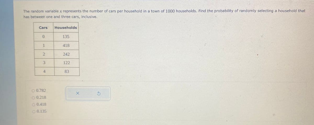 The random variable x represents the number of cars per household in a town of 1000 households. Find the probability of randomly selecting a household that
has between one and three cars, inclusive.
Cars
Households
135
1
418
242
122
4
83
O 0.782
O 0.218
O 0.418
O 0.135
2.
3.
