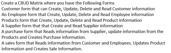 Create a CRUD Matrix where you have the Following Forms
Customer form that can Create, Update, Delete and Read Customer information
An Employee form that Create, Update, Delete and Read Employee information
Products form that Create, Update, Delete and Read Product Information
A Supplier form that that Create and Read Supplier information
A purchase form that Reads information from Supplier, update information from the
Products and Creates Purchase information.
A sales form that Reads information from Customer and Employees. Updates Product
information and Creates Sale Information.
