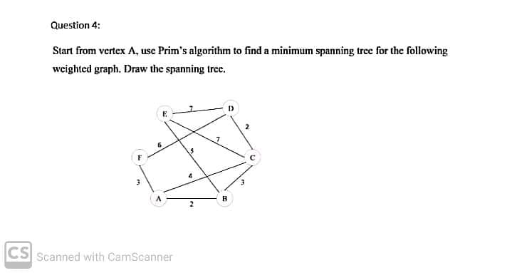 Question 4:
Start from vertex A, usc Prim's algorithm to find a minimum spanning tree for the following
weighted graph. Draw the spanning tree.
CS Scanned with CamScanner
