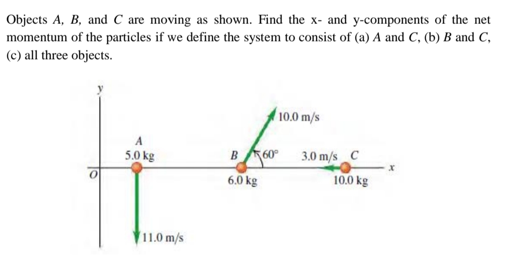 Objects A, B, and C are moving as shown. Find the x- and y-components of the net
momentum of the particles if we define the system to consist of (a) A and C, (b) B and C,
(c) all three objects.
10.0 m/s
5.0 kg
B60°
3.0 m/s C
6.0 kg
10.0 kg
11.0 m/s
