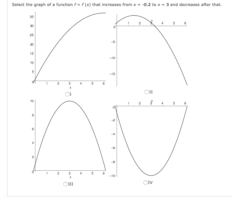 Select the graph of a function f = f (x) that increases from x = -0.2 to x = 3 and decreases after that.
35
6
30
25
-5
20
15
-10
10
5
-15
3
4
6.
OI
10
2
4
8
-2
6
4-
-6
2-
-8
3
4
-10
OIV
III
