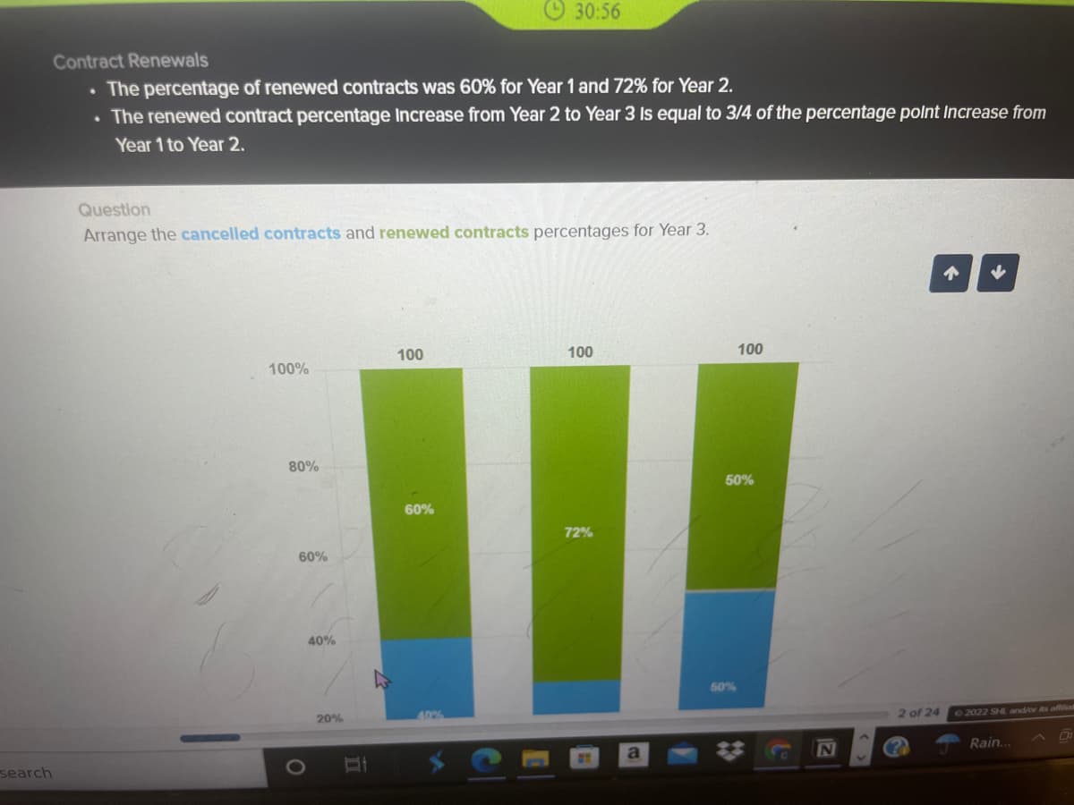 30:56
Contract Renewals
• The percentage of renewed contracts was 60% for Year 1 and 72% for Year 2.
• The renewed contract percentage Increase from Year 2 to Year 3 Is equal to 3/4 of the percentage polnt Increase from
Year 1 to Year 2.
Question
Arrange the cancelled contracts and renewed contracts percentages for Year 3.
100
100
100
100%
80%
50%
60%
72%
60%
40%
50%
2 of 24
2022 SHL and/or its affiliat
40%
20%
Rain...
search
