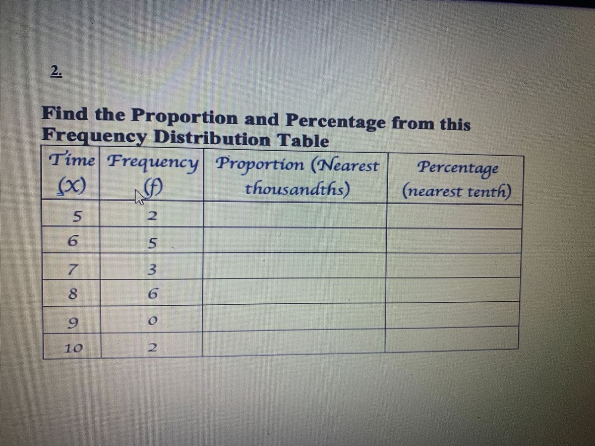 2.
Find the Proportion and Percentage from this
Frequency Distribution Table
Time Frequency Proportion (Nearest
(x)
Percentage
thousandths)
(nearest tenth)
8.
10
2.
3.
