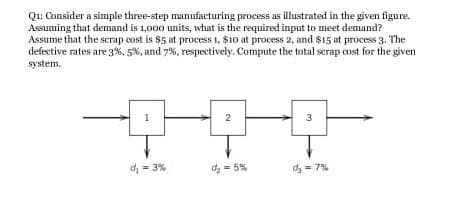 Q1: Consider a simple three-step manufacturing process as illustrated in the given figure.
Assuming that demand is 1,000 units, what is the required input to meet demand?
Assume that the scrap cost is $5 at process 1, $10 at process 2, and $15 at process 3. The
defective rates are 3%, 5%, and 7%, respectively. Compute the total scrap cost for the given
system.
1
d₂ = 3%
2
d₂ = 5%
3
d₂ = 7%