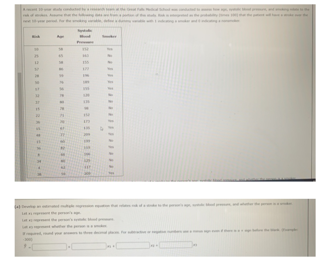 persor
Develop an estimated multiple regression equation that relates risk of a stroke to the person's age, systolic blood pressure, and whethet
Let xi represent the person's age.
Let x2 represent the person's systolic blood pressure.
Let represent whether the person is a smoker.
If required, round your answers to three decimal places. For subtractive or negative numbers use a minus sgn even d there is a sign before the blank. (Example
-300)
