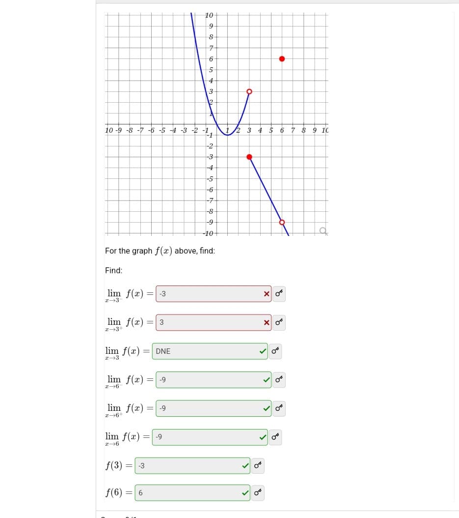 10
9
8
7
6
5
4
3
2
10-9 -8 -7 -6 -5 -4 -3 -2 -1,
1
2 3 4 5 6 7 8 9 10
-2
3
-4
-5
-6
-7
-8
-9
-10+
For the graph f(x) above, find:
Find:
lim f(x)=-3
x-3-
lim f(x)=3
x+3+
lim f(x)=DNE
+3
lim f(x)=-9
x-6
lim f(x)=-9
+91-2
=-9
lim f(x)=
x-6
f(3)
= -3
f(6) 6
=
بھی
0°
x
x
0