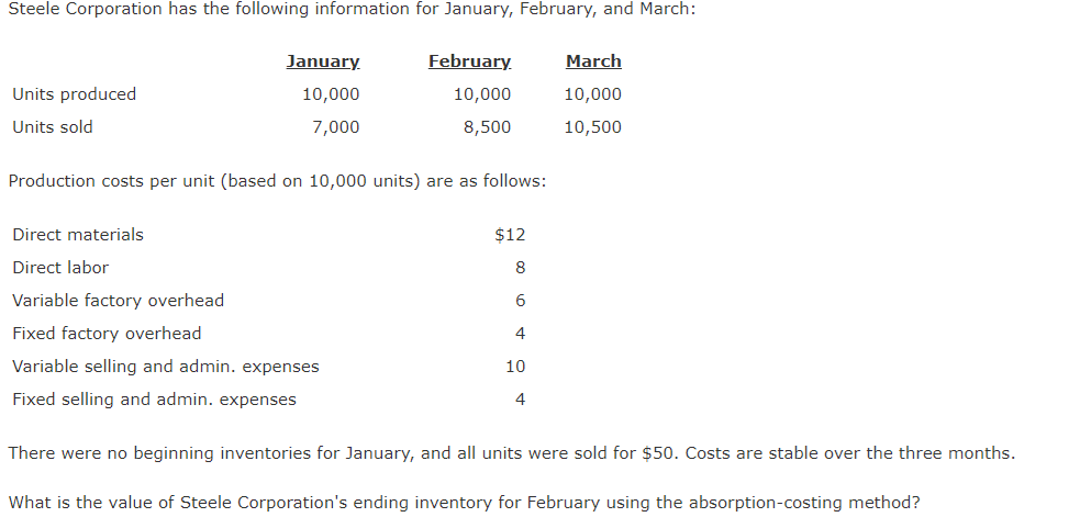 Steele Corporation has the following information for January, February, and March:
Units produced
Units sold
January
10,000
7,000
February
10,000
8,500
Production costs per unit (based on 10,000 units) are as follows:
Direct materials
Direct labor
Variable factory overhead
Fixed factory overhead
Variable selling and admin. expenses
Fixed selling and admin. expenses
$12
8
6
4
10
4
March
10,000
10,500
There were no beginning inventories for January, and all units were sold for $50. Costs are stable over the three months.
What is the value of Steele Corporation's ending inventory for February using the absorption-costing method?