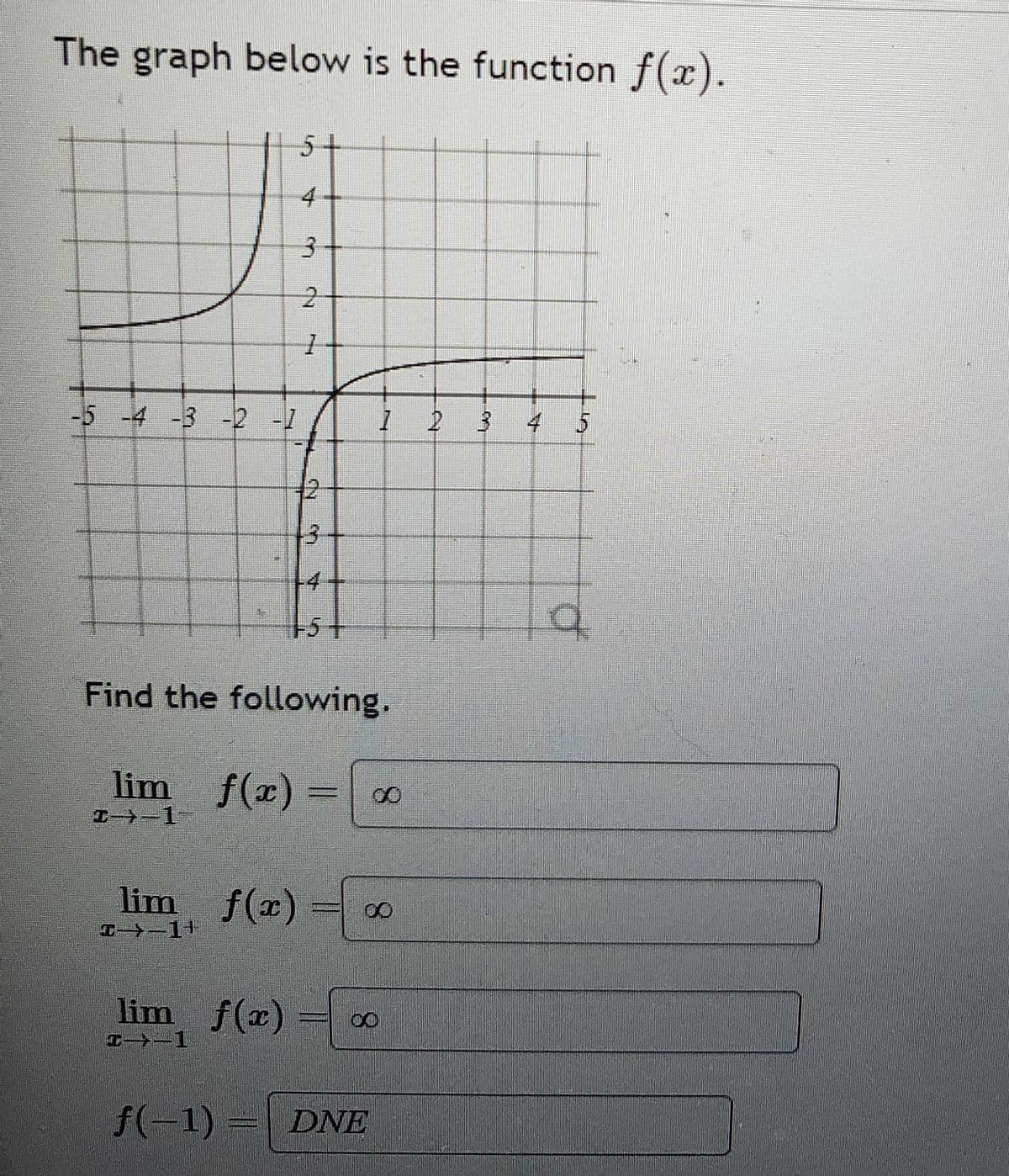 The graph below is the function f(x).
-5-4-3-2-1
4
3
2
1
2
3
1
Find the following.
lim f(x) = 00
-1
lim f(x) 00
#>=1+
lim f(x)
1
f(-1)= DNE
2 3
LAS
4
5
Q