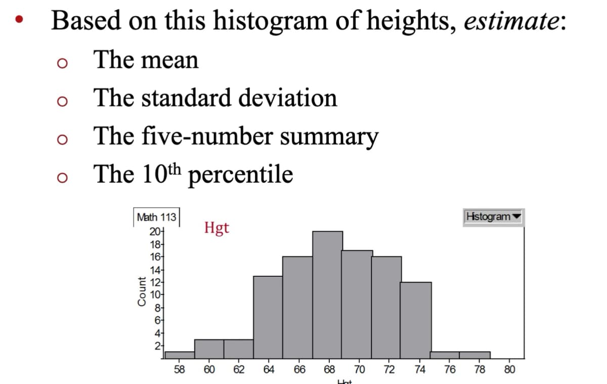 Based on this histogram of heights, estimate:
The mean
The standard deviation
The five-number summary
The 10th percentile
Math 113
Histogram
Hgt
2어
18-
16-
14
58
60
62
64
66
68
70
72
74
76
78
80
Count
