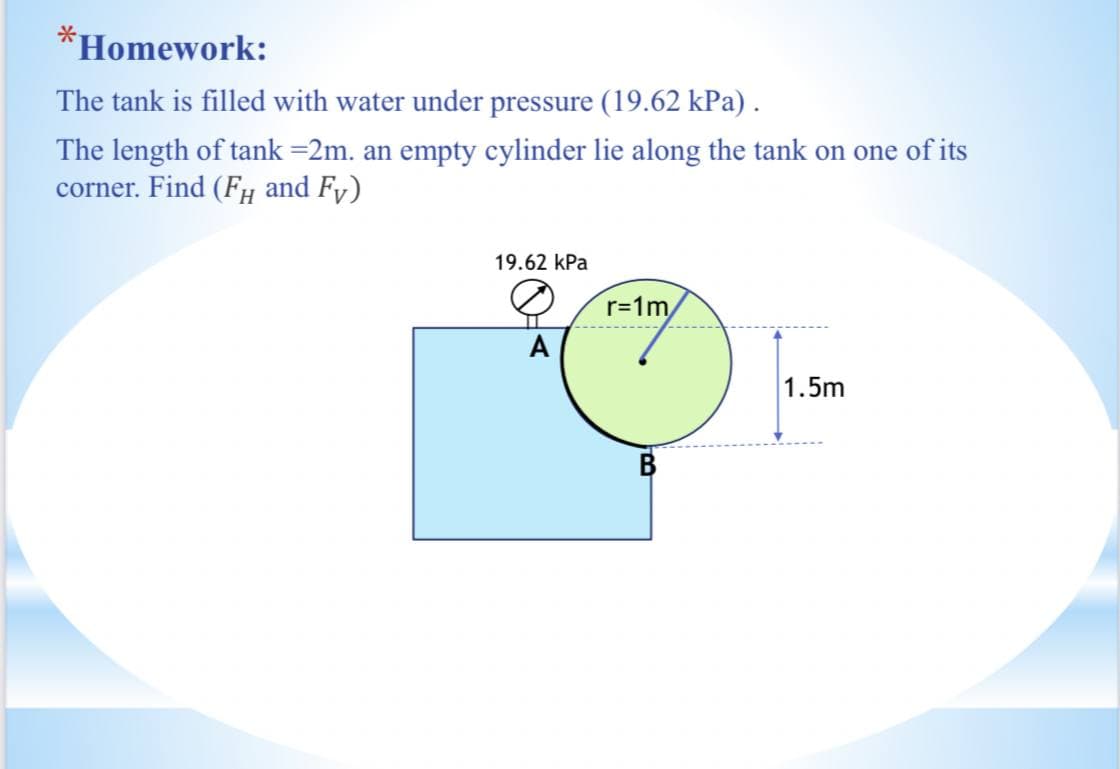 *Homework:
The tank is filled with water under pressure (19.62 kPa) .
The length of tank =2m. an empty cylinder lie along the tank on one of its
corner. Find (FH and Fy)
19.62 kPa
r=1m/
A
1.5m
B
