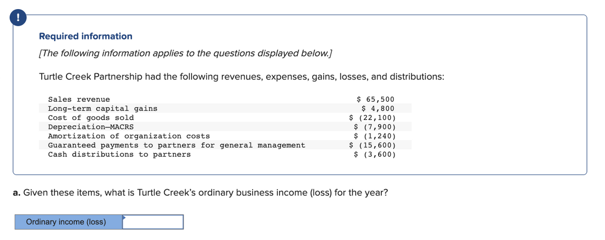 !
Required information
[The following information applies to the questions displayed below.]
Turtle Creek Partnership had the following revenues, expenses, gains, losses, and distributions:
Sales revenue
Long-term capital gains
Cost of goods sold
Depreciation-MACRS
Amortization of organization costs.
Guaranteed payments to partners for general management
Cash distributions to partners
$ 65,500
$ 4,800
Ordinary income (loss)
$ (22,100)
$ (7,900)
$ (1,240)
$ (15,600)
$ (3,600)
a. Given these items, what is Turtle Creek's ordinary business income (loss) for the year?