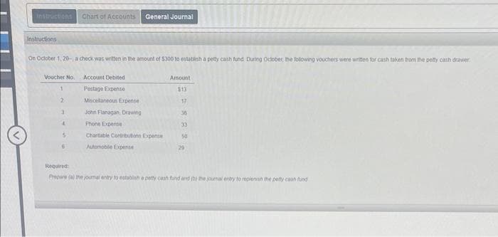 Instructions Chart of Accounts General Journal
Instructions
On October 1, 20- a check was written in the amount of $300 to estatish a petty cash fund During October, the following vouchers were written for cash taken from the petty cash drawer
Voucher No.
1
2
3
A
5
6
Account Debited
Postage Expense
Miscellaneous Expense
John Flanagan, Drawing
Phone Expense
Charitable Contributions Expense
Automobile Expense
Amount
$13
17
36
33
50
29
Required:
Prepare (a) the journal entry to establish a petty cash fund and (b) the journal entry to repienvian the petty cash fund