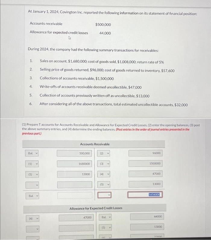 At January 1, 2024, Covington Inc. reported the following information on its statement of financial position:
Accounts receivable
Allowance for expected credit losses
A
During 2024, the company had the following summary transactions for receivables:
Sales on account, $1,680,000; cost of goods sold, $1,008,000; return rate of 5%
Selling price of goods returned, $96,000; cost of goods returned to inventory, $57,600
Collections of accounts receivable, $1,500,000
Write-offs of accounts receivable deemed uncollectible, $47,000
Collection of accounts previously written off as uncollectible, $13,000
After considering all of the above transactions, total estimated uncollectible accounts, $32,000
1.
2.
3.
4.
5.
6.
(1) Prepare T accounts for Accounts Receivable and Allowance for Expected Credit Losses, (2) enter the opening balances, (3) post
the above summary entries, and (4) determine the ending balances. (Post entries in the order of journal entries presented in the
previous part.)
Bal
(1)
(5)
Bal. v
(4)
Accounts Receivable
500,000
$500,000
44,000
1680000
13000
47000
(2)
(3)
(4) Y
(5)
Allowance for Expected Credit Losses
Bal.
(5)
JAY
Y
96000
1500000
47000
13000
1656000
44000
13000
2000