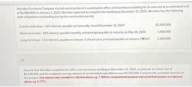 Sheridan Furniture Company started construction of a combination office and warehouse building for its own use at an estimated cost
of $6,000,000 on January 1, 2025. Sheridan expected to complete the building by December 31, 2025, Sheridan has the following
debt obligations outstanding during the construction period.
Construction loan-12% interest, payable semiannually, issued December 31, 2024
Short-term loan-10% interest, payable monthly, and principal payable at maturity on May 30, 2026
Long-term loan-11% interest, payable on January 1 of each year: principal payable on January 1,029
(a)
$2,400,000
1,800,000
1,200,000
Assume that Sheridan completed the office and warehouse building on December 31, 2025, as planned, at a total cost of
$6,240,000, and the weighted-average amount of accumulated expenditures was $4,320,000. Compute the avoidable interest on
this project. (Use interest rates rounded to 2 decimal places, eg. 7.58% for computational purposes and round final answers to O decimal
places, eg 5,275)