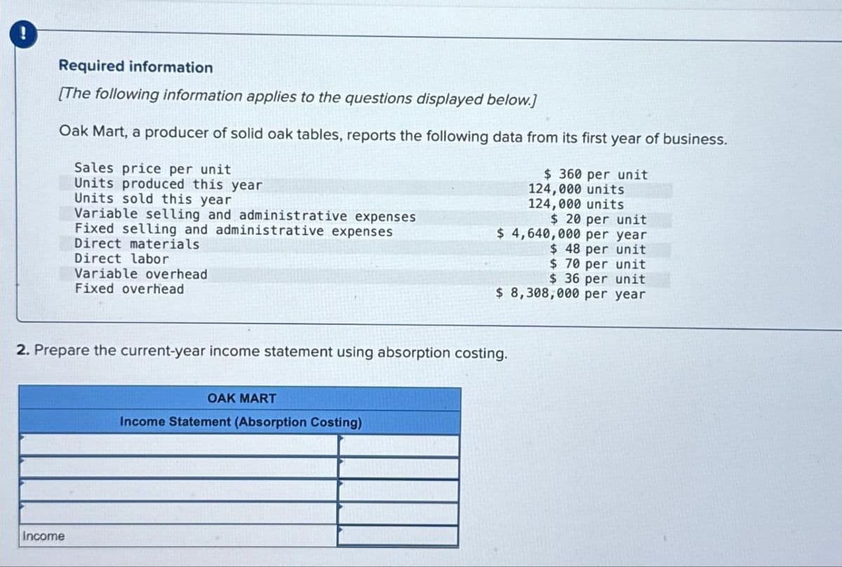 Required information
[The following information applies to the questions displayed below.]
Oak Mart, a producer of solid oak tables, reports the following data from its first year of business.
Sales price per unit
$360 per unit
Units produced this year
Units sold this year
Variable selling and administrative expenses
Fixed selling and administrative expenses
Direct materials
Direct labor
Variable overhead
Fixed overhead
Income
124,000 units
124,000 units
$ 20 per unit
$ 4,640,000 per year
$48 per unit
2. Prepare the current-year income statement using absorption costing.
OAK MART
Income Statement (Absorption Costing)
$70 per unit
$ 36 per unit
$ 8,308,000 per year